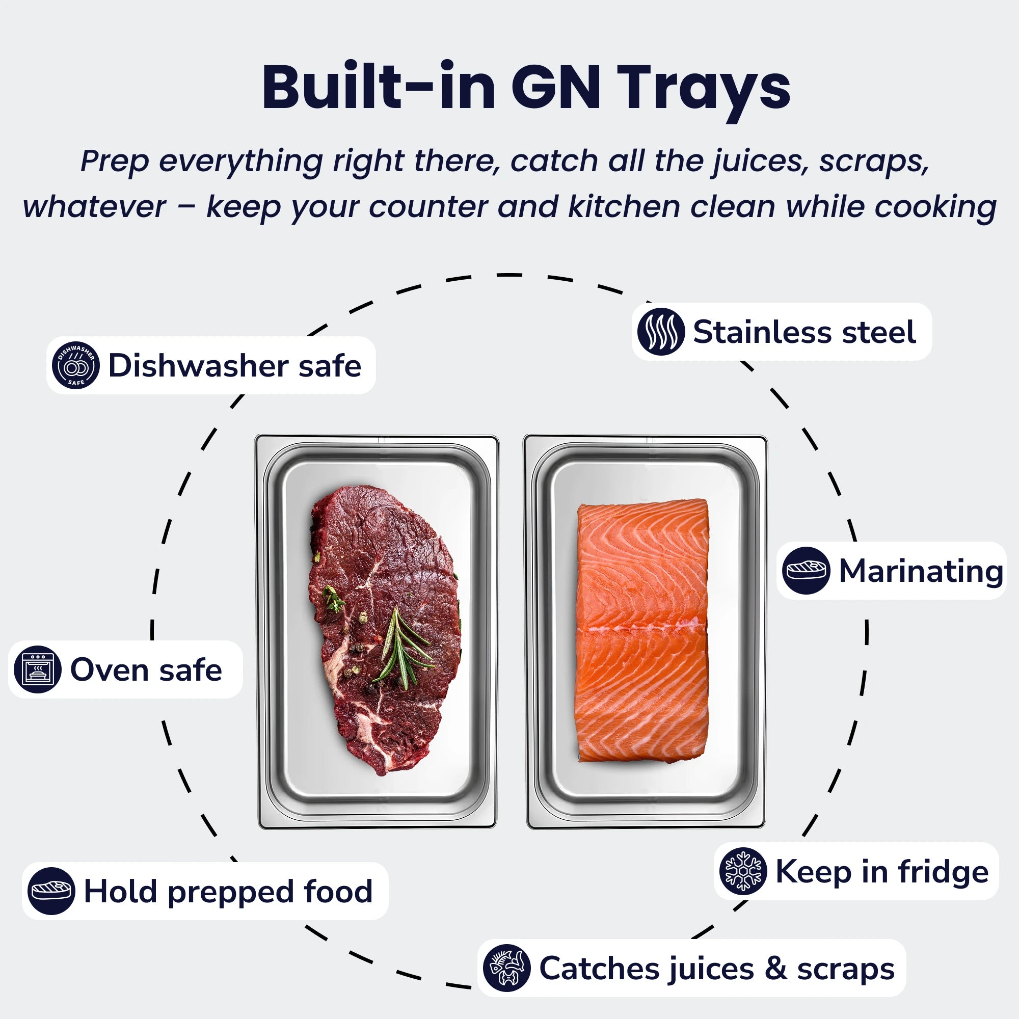 American Walnut Cutting Board With Dual Trays Medium 18"x13.4"