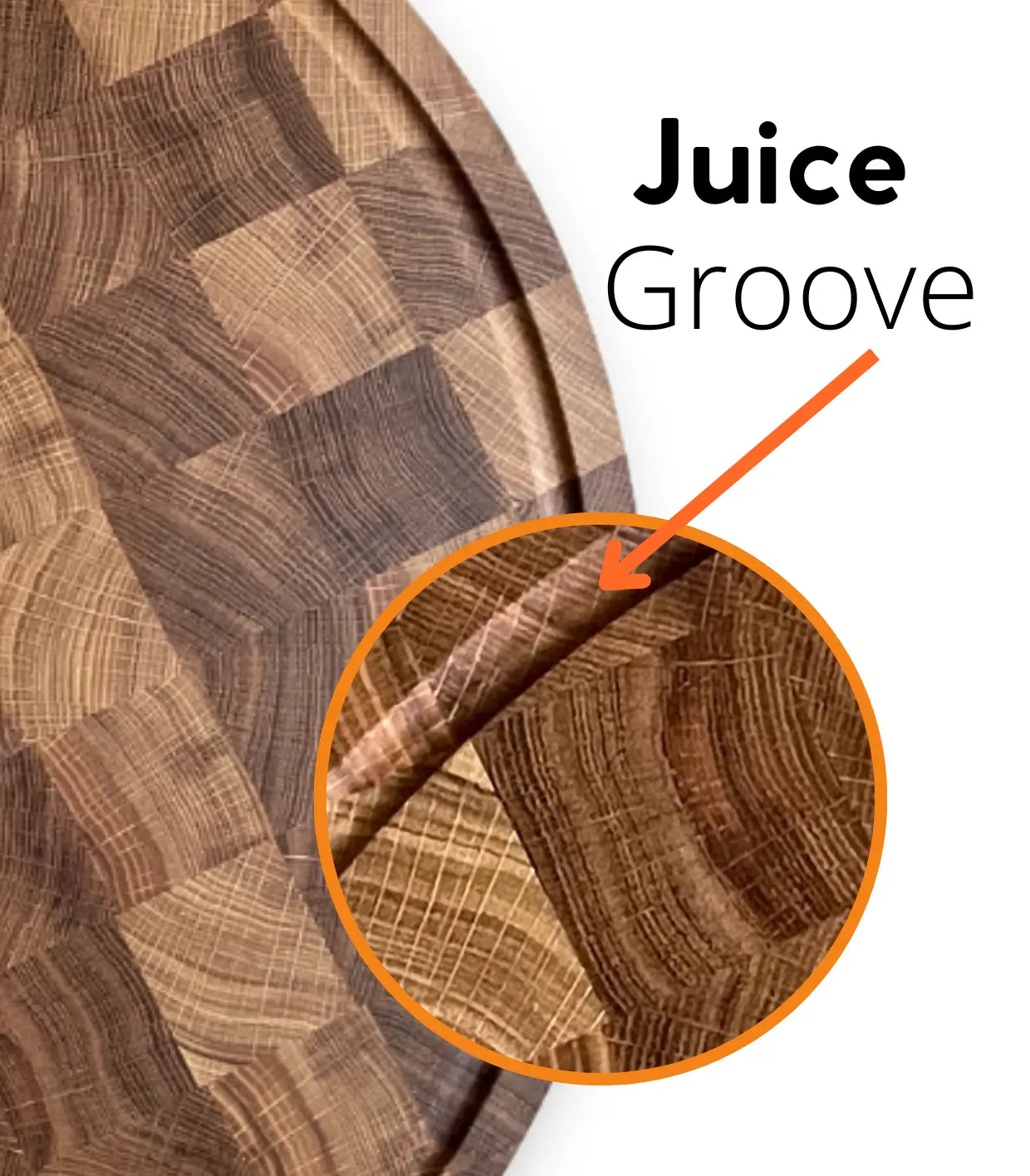 Juice Drip Groove Option